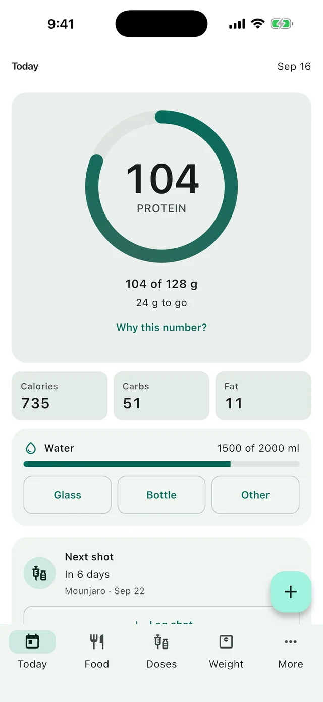 The Today screen of GLP-1 Tracker, showing a large protein ring, calorie, carb and fat
              tiles, a water total with quick-add buttons, and the next shot due.